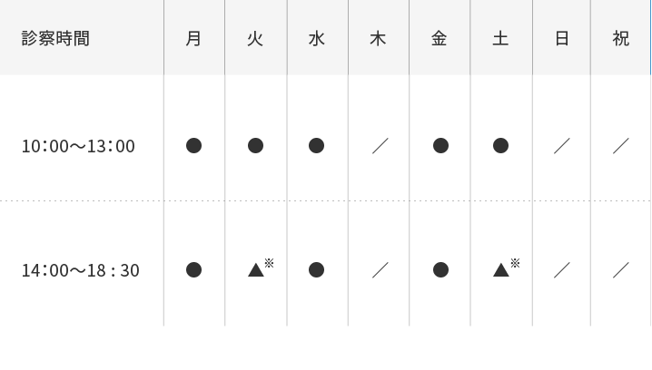 診療時間